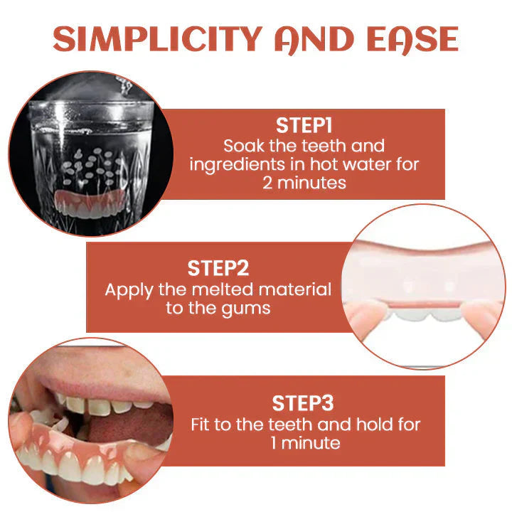 Particule de silicon Fivfivgo™ PerfectFit pentru proteze dentare fixe