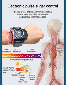 Cel mai recent dispozitiv electric cu impulsuri GlycoWave
