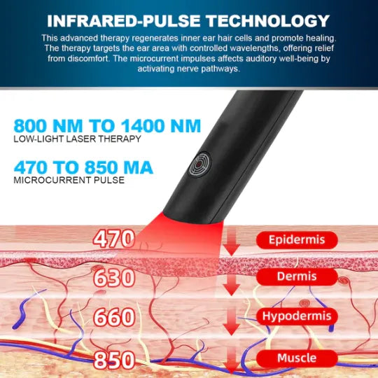 Ofertă de Vinerea Neagră* Dafeila™ ProWave Tinnitus Relief Therapy Pen